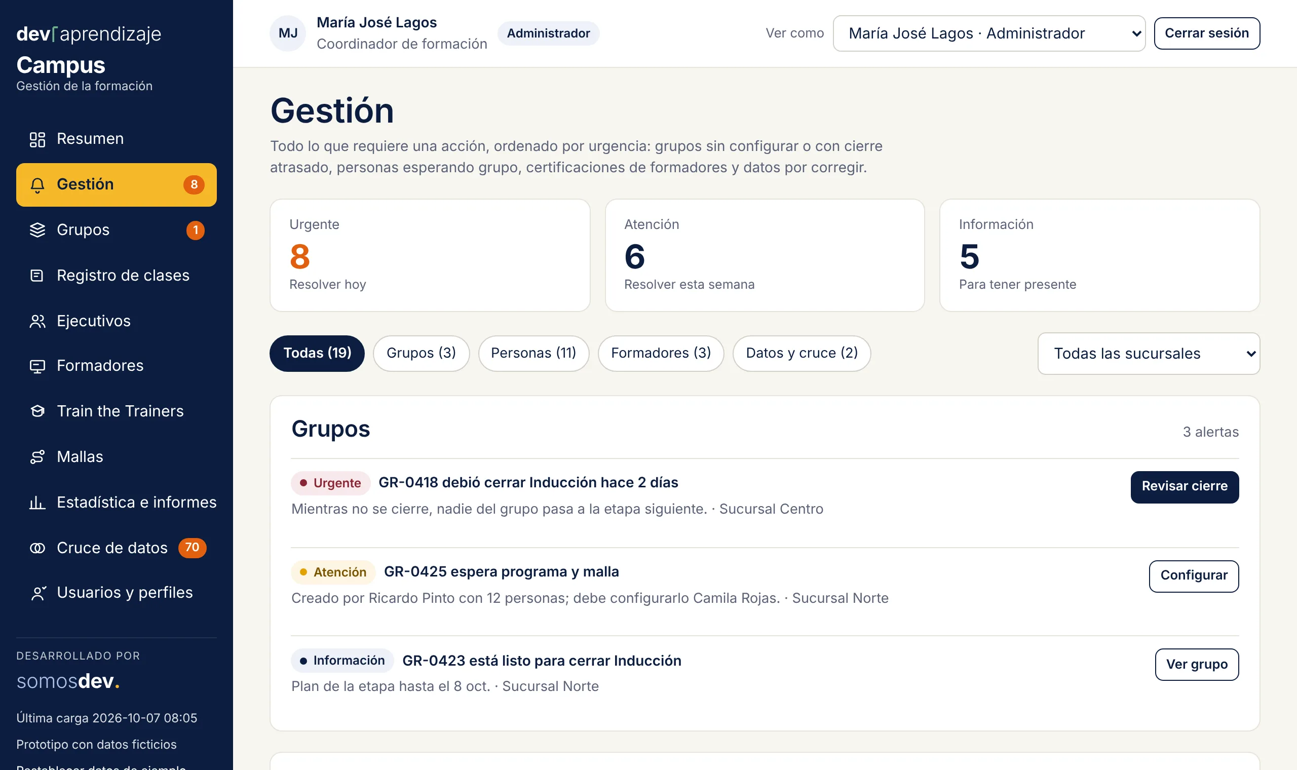 Alertas de gestión
