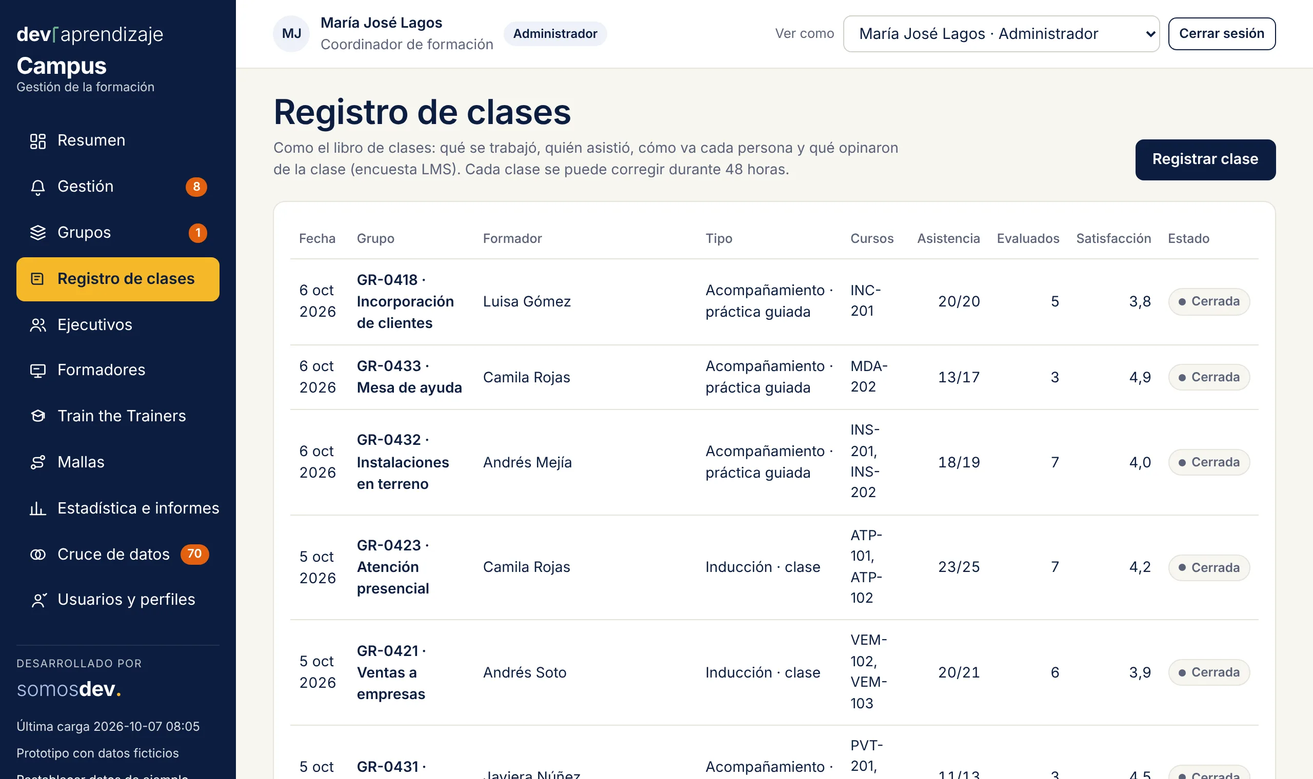 Registro de clases